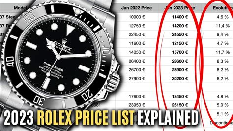 costo revisione rolex 2023|rolex service cost per year.